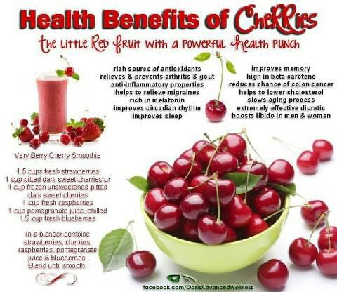 Can cherries or tart cherry juice cure gout?
